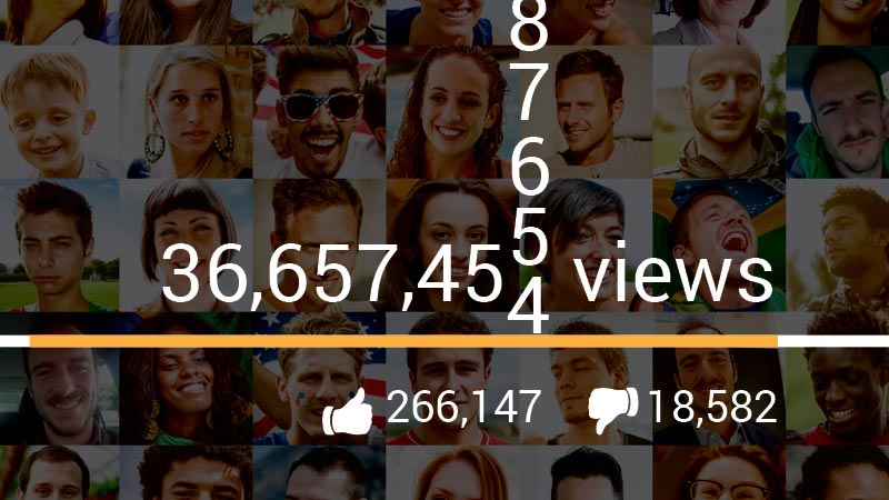 viral-content