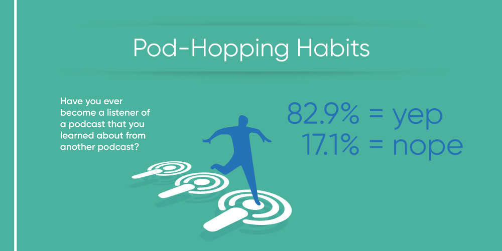 podcast-hopping